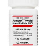 Thyroid Tablets